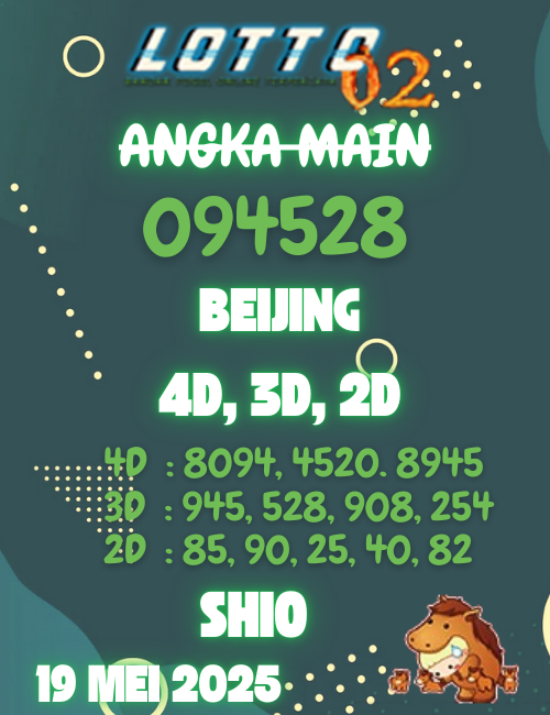 PREDIKSI PASARAN TOGEL BEIJING 19 MEI 2025